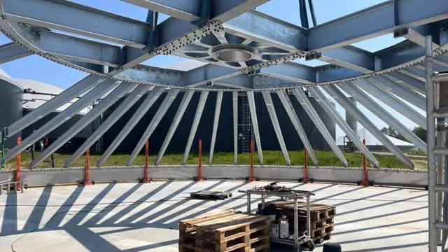 Planlægning af et tankprojekt
